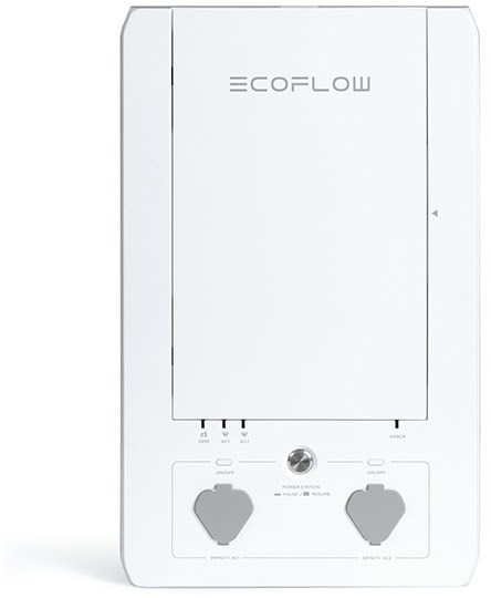 Smart Home Panel Combo
