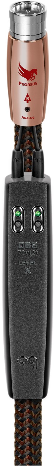 Pegasus XLR (0,6m) Kabel